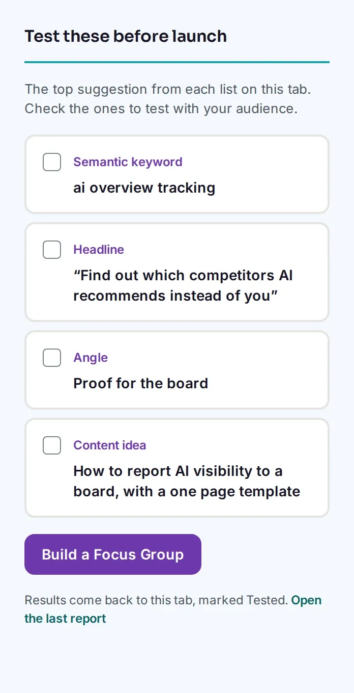 A Plan's test before launch panel, where you pick the top keyword, headline, angle and content idea to send to a Focus Group.