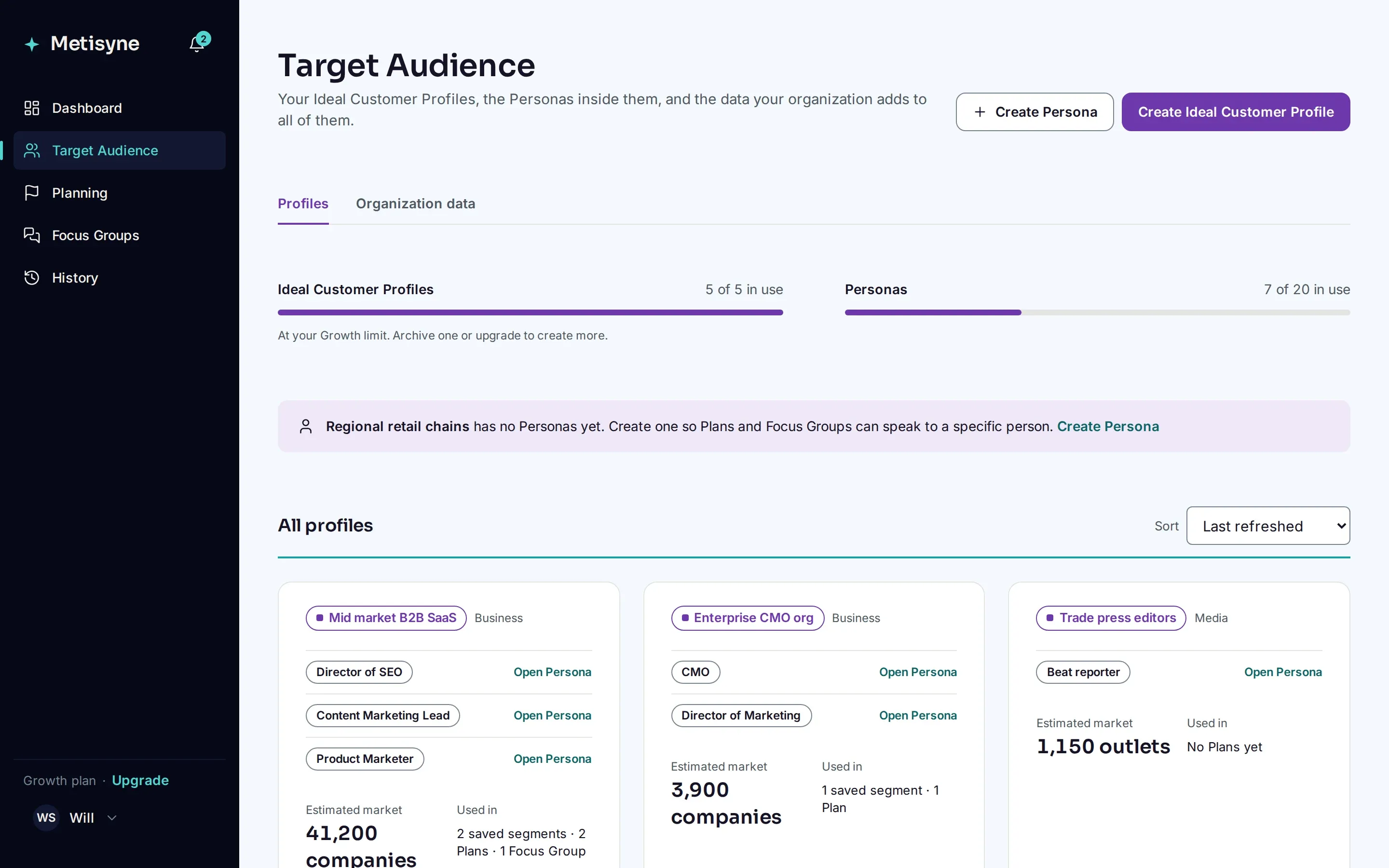 The Target Audience hub, listing Northwind's Ideal Customer Profiles with the Personas inside each one, the estimated market size and where each profile is used.